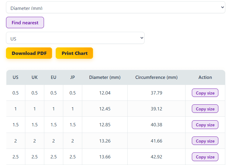 Ring-Size-Chart-_-US-UK-EU-JP